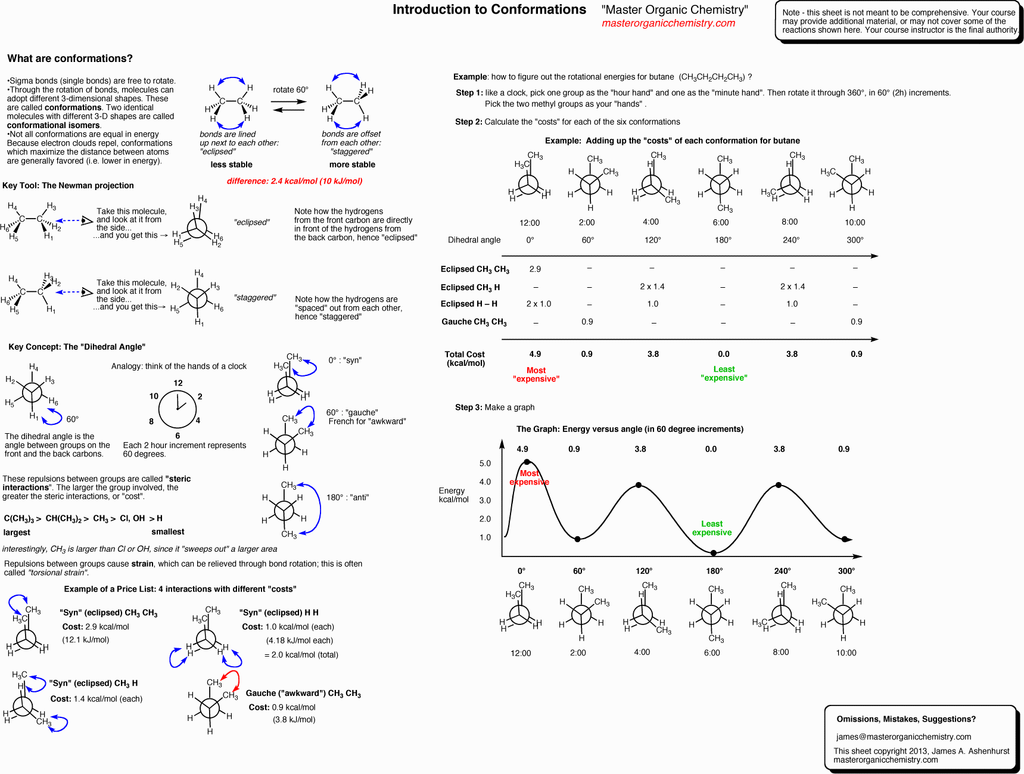 Organic chemistry pdf book download